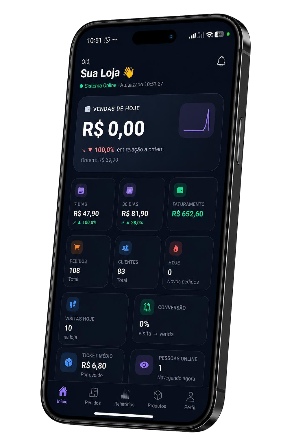 App SOS Dash mostrando as vendas da loja em tempo real